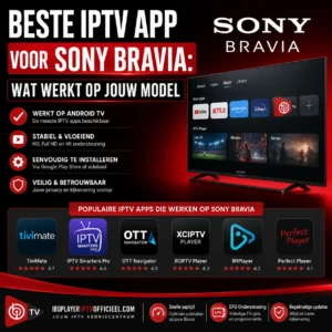 infographic over de beste IPTV-apps voor Sony Bravia, met een Sony-tv, zes populaire IPTV-spelers en informatie over Android TV, installatie, 4K-weergave, zaptijd, EPG en betrouwbaarheid.