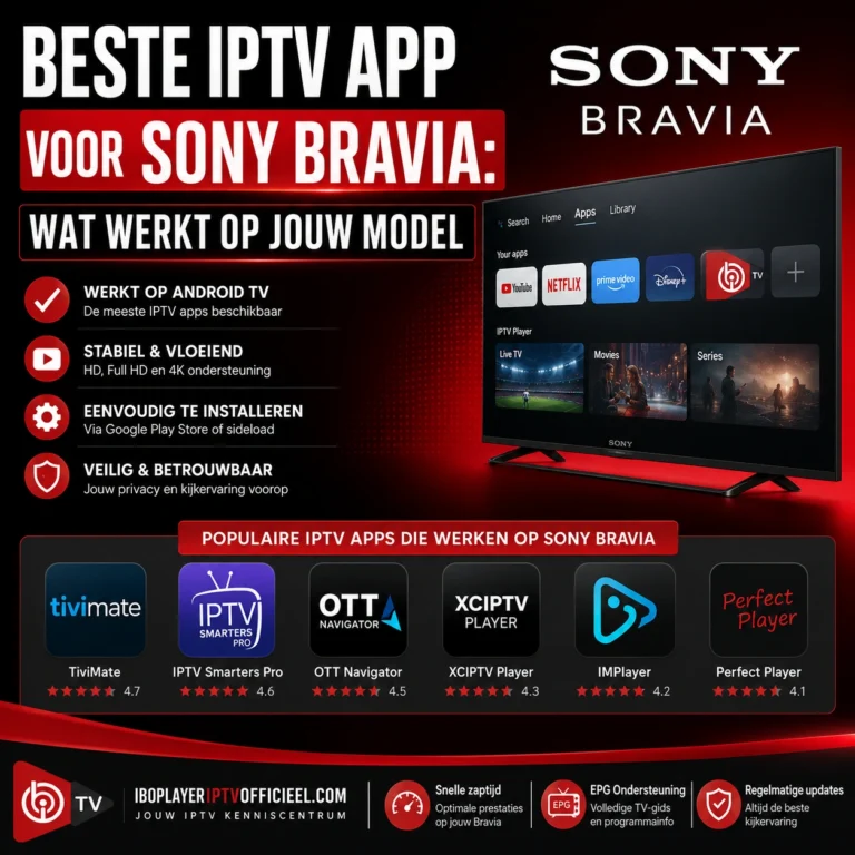 infographic over de beste IPTV-apps voor Sony Bravia, met een Sony-tv, zes populaire IPTV-spelers en informatie over Android TV, installatie, 4K-weergave, zaptijd, EPG en betrouwbaarheid.