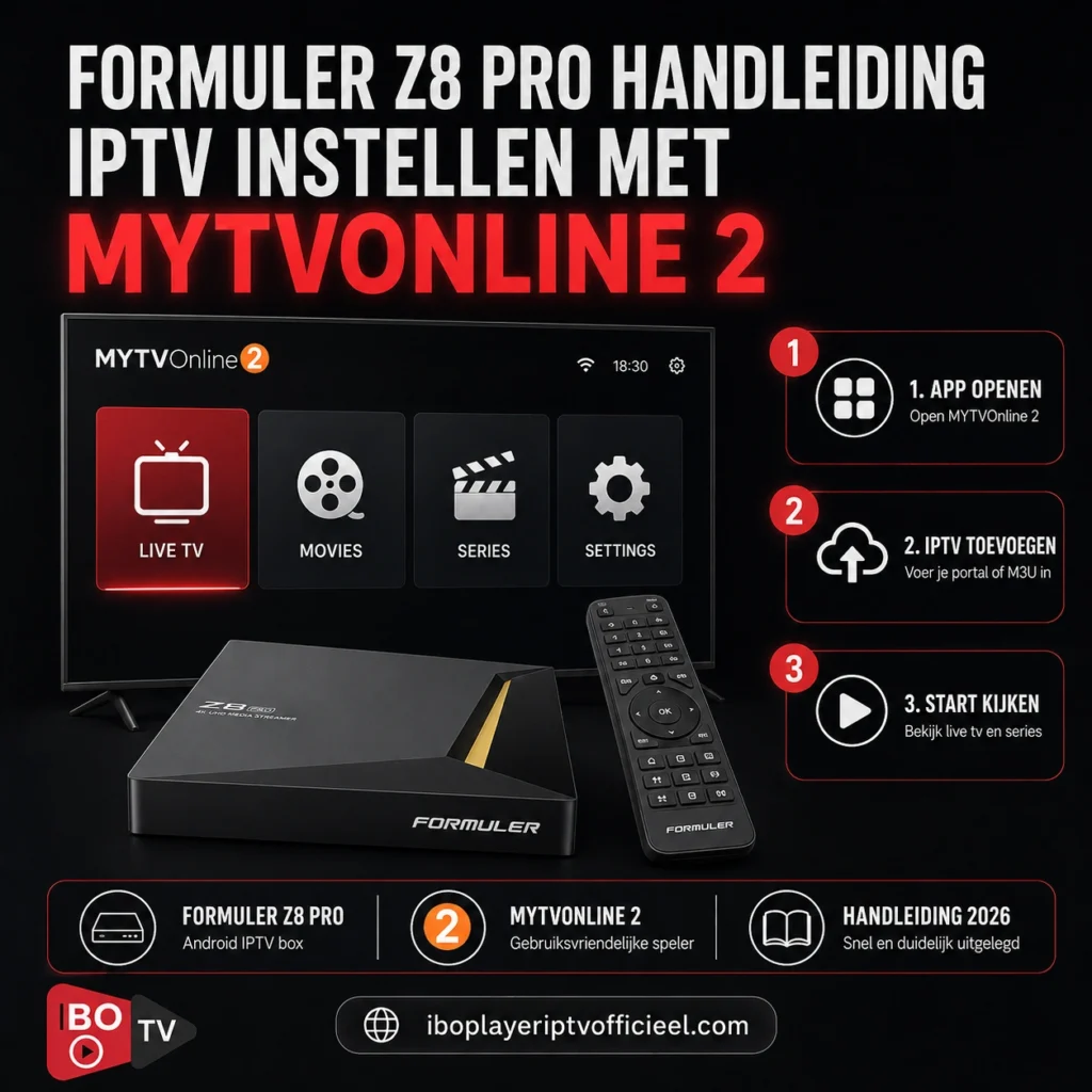Formuler Z8 Pro handleiding voor IPTV instellen met MYTVOnline 2, met tv-interface, afstandsbediening en stappenplan voor installatie.