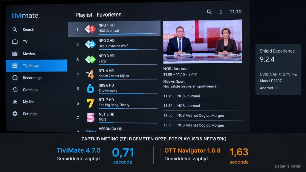 TiviMate-playlistscherm op een Nvidia Shield TV Pro met Shield Experience 9.2.4, inclusief een vergelijking van de gemiddelde zaptijd: 0,71 seconde voor TiviMate en 1,63 seconde voor OTT Navigator.