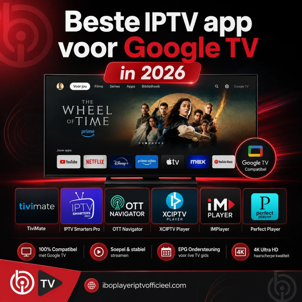infographic over de beste IPTV-app voor Google TV in 2026, met een Google TV-scherm, zes IPTV-spelers en kenmerken zoals compatibiliteit, stabiel streamen, EPG-ondersteuning en 4K Ultra HD.